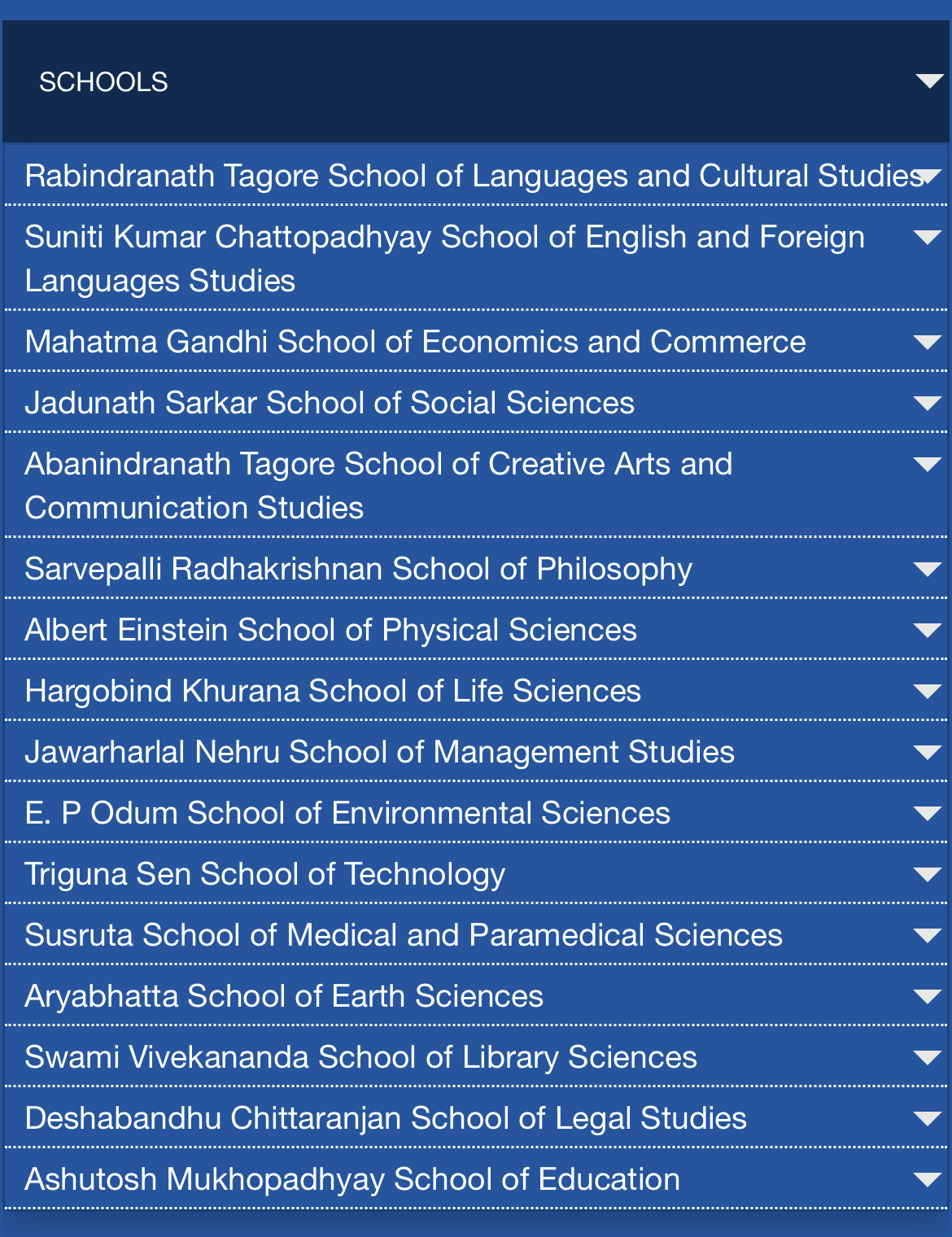 Universities Of North-East India